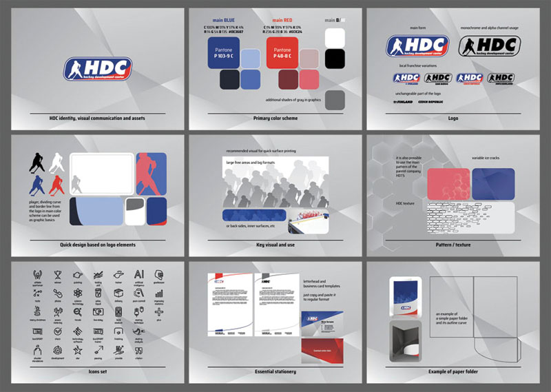 Systém vizuálnej komunikácie HDC s logom, farbami, ikonami a firemnými materiálmi
